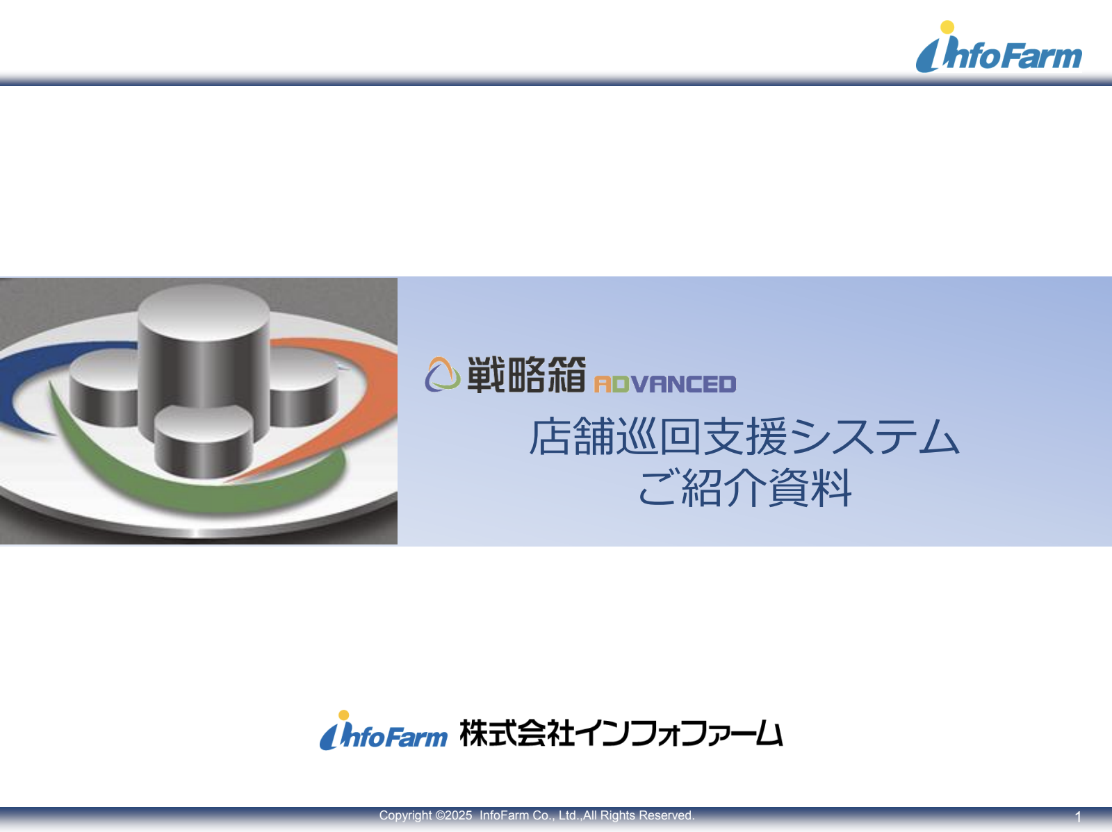 【店舗巡回支援】戦略箱ADVANCED テンプレート資料