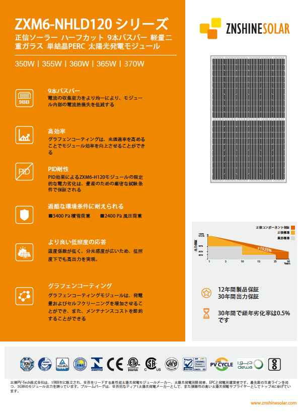ZNSHINE SOLAR ZXM6-NHLD120シリーズ 370Ｗ　資料