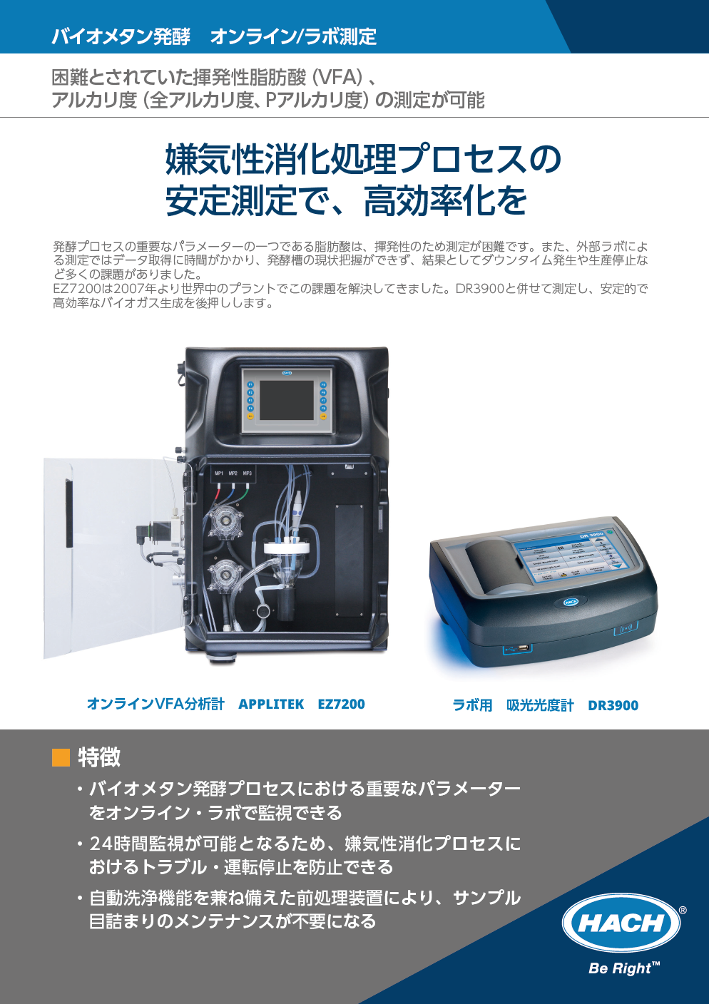 「バイオメタン発酵　オンライン/ラボ測定」資料