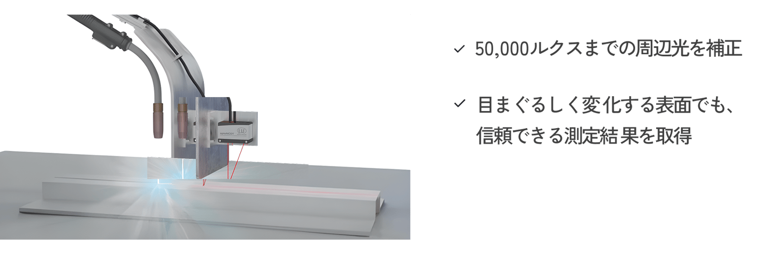 2つの表面補正.png