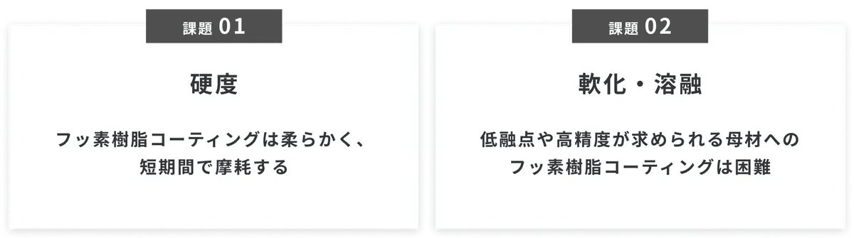 D Cf U Kf Mn X7m Tb Ll Jw F5f 2024 8 16 14 13 21 Nipponfusso Aucoat Img01.webp