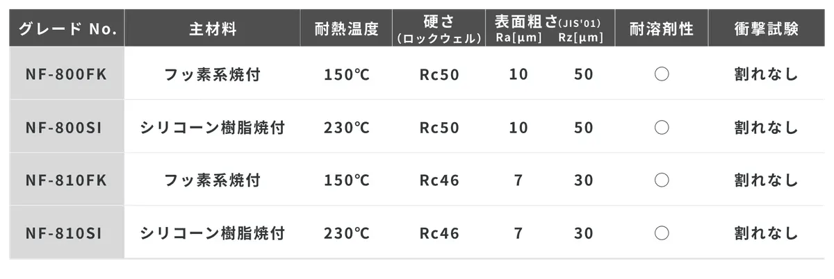 D Cf U Kf Mn X7m Tb Ll Jw F5f 2024 8 16 14 8 2 Nipponfusso Tack Free Img04.webp