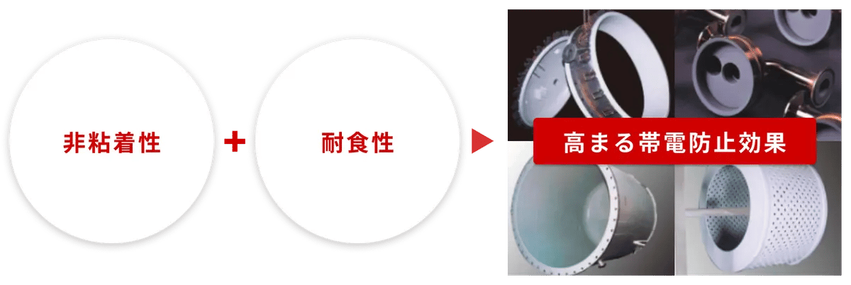 D Cf U Kf Mn X7m Tb Ll Jw F5f 2024 8 8 17 12 25 Nipponfusso Ec Series Img03.webp
