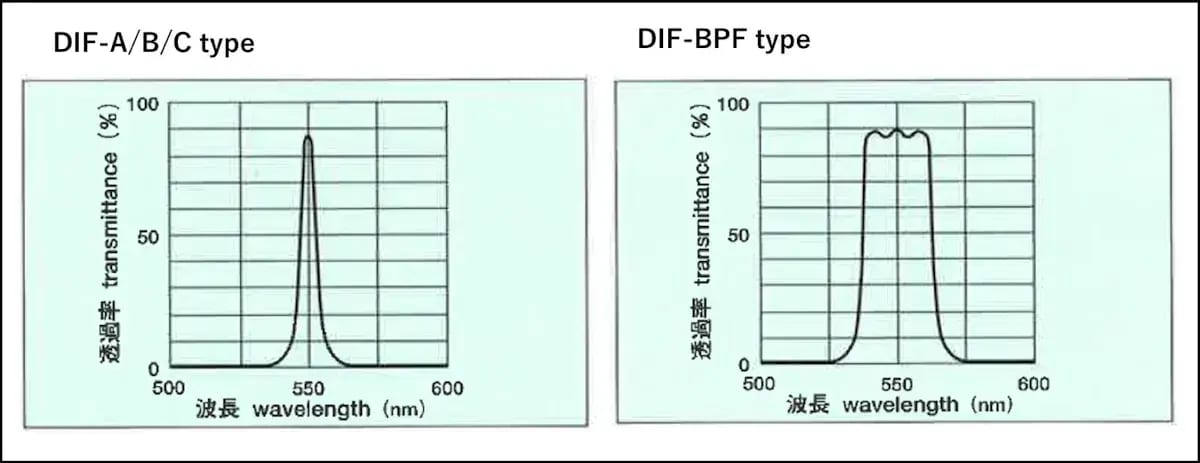 D Np185ljaz8 S Bfwd H7k Q 2024 8 28 14 14 59 D Np185ljaz8 S Bfwd H7k Q 2024 8 28 12 3 57 D Np185ljaz8 S Bfwd H7k Q 2024 6 24 12 20 42 Ocj Band Pass Filter Product02 03