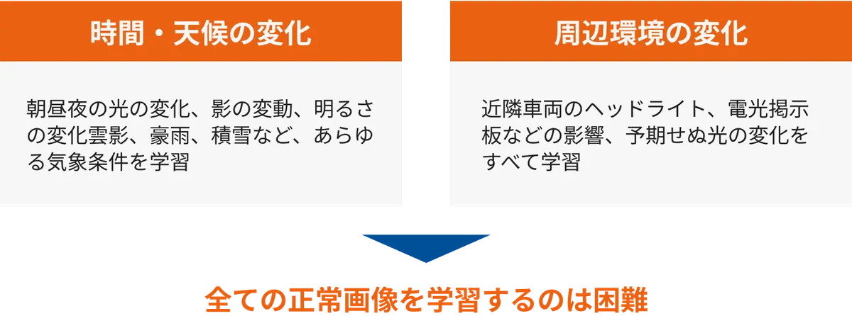 E4 N Eezgr Gi Dao U50 Wq Yr 2025 6 12 10 8 11 Human Sense Ai01