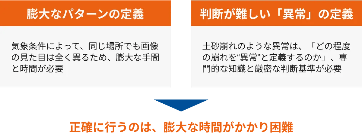 E4 N Eezgr Gi Dao U50 Wq Yr 2025 6 12 10 9 19 Human Sense Ai02