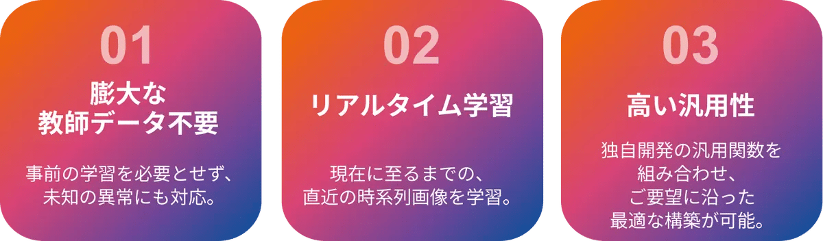 E4 N Eezgr Gi Dao U50 Wq Yr 2025 6 3 15 44 21 Human Sense Ai06