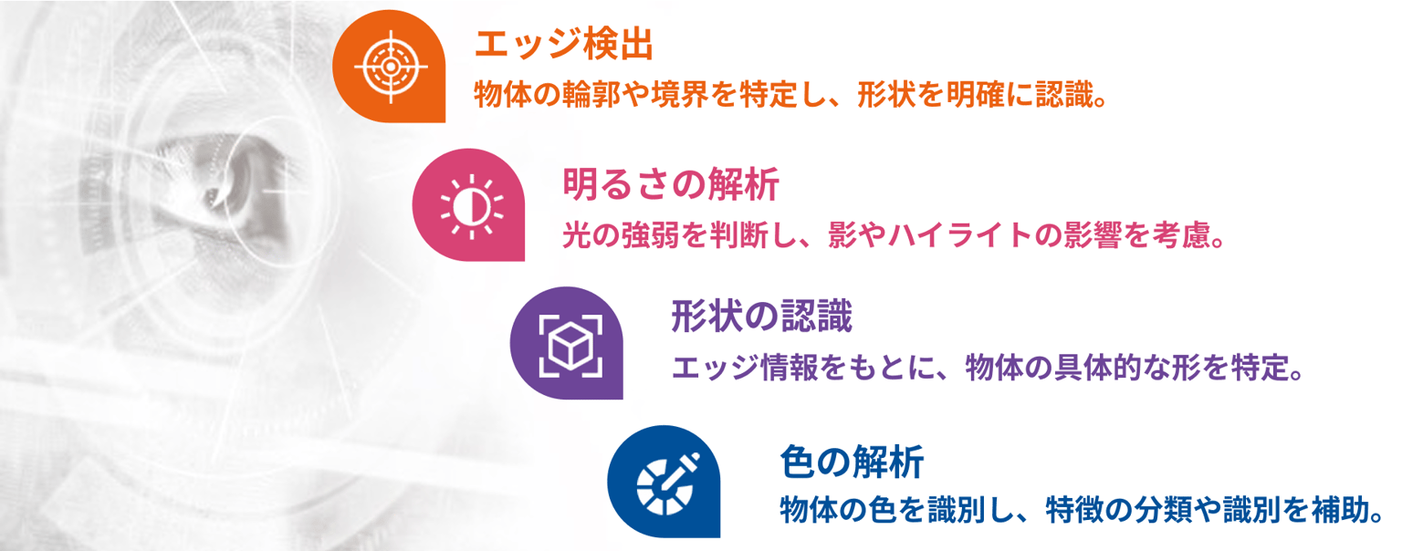 E4 N Eezgr Gi Dao U50 Wq Yr 2025 6 4 15 32 36 Human Sense Ai04 (3) (2)