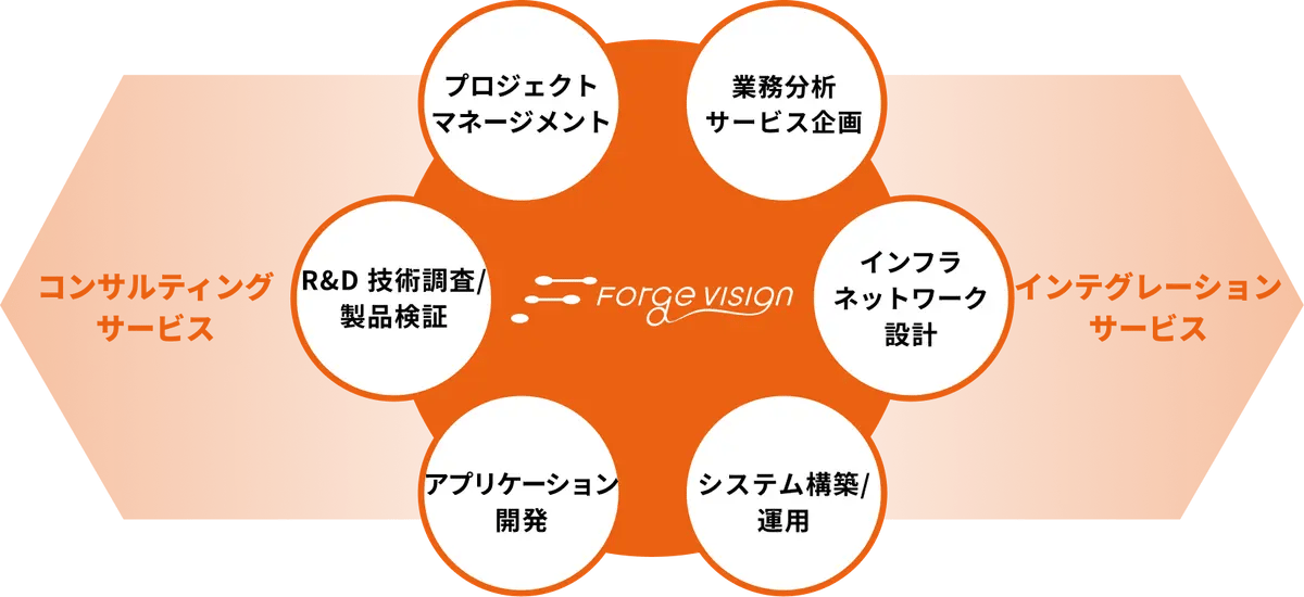 E4 N Eezgr Gi Dao U50 Wq Yr 2025 6 6 15 6 39 Human Sense Ai20