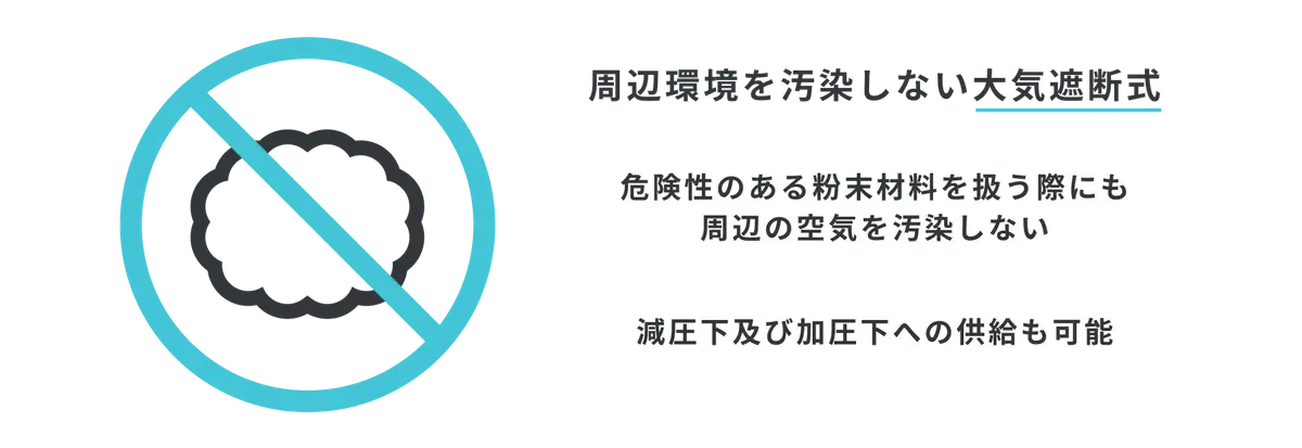 Jp Yt Ww1 Kwu Q Oe7 Pag I D2 2024 11 22 11 59 42 Kinboshi Inc Powderfeeder Img08
