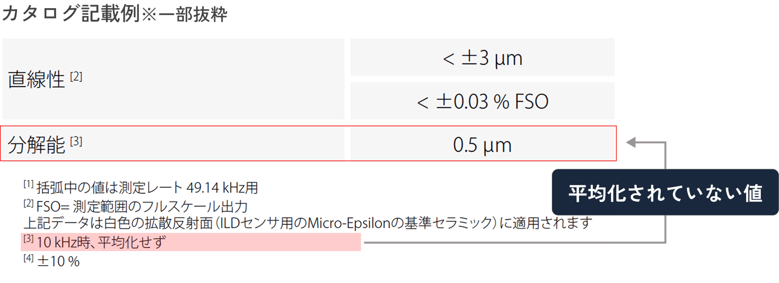 精度‗カタログ記載例 (1).png