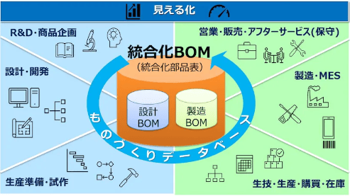 スクリーンショット 2023 05 16 14.45.32