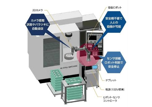 スクリーンショット 2023 05 18 11.47.16