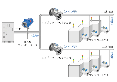スクリーンショット 2023 06 07 11.54.21