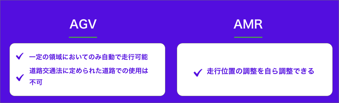 Agv 02.png