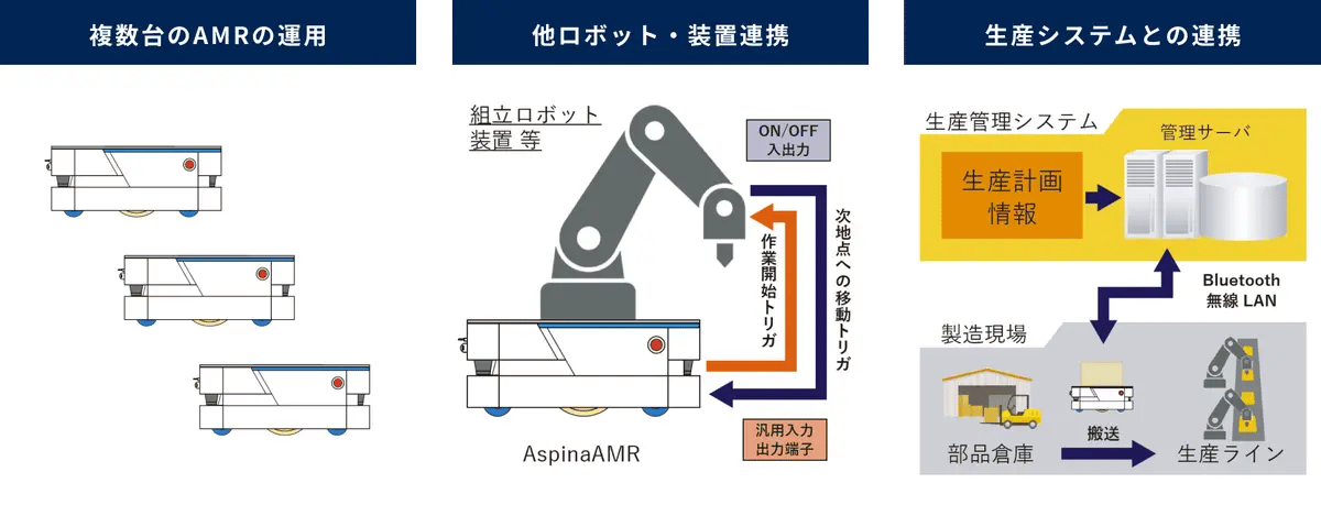 Aj Vjei Zzl6x Ka1qg5fv M 2024 9 3 18 54 15 Aspina Amr Img06