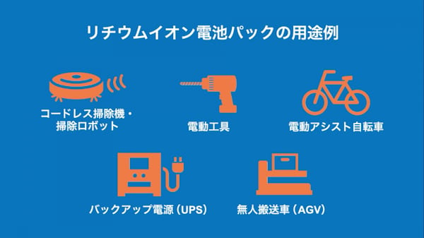 Avio Inverter Presentation 02