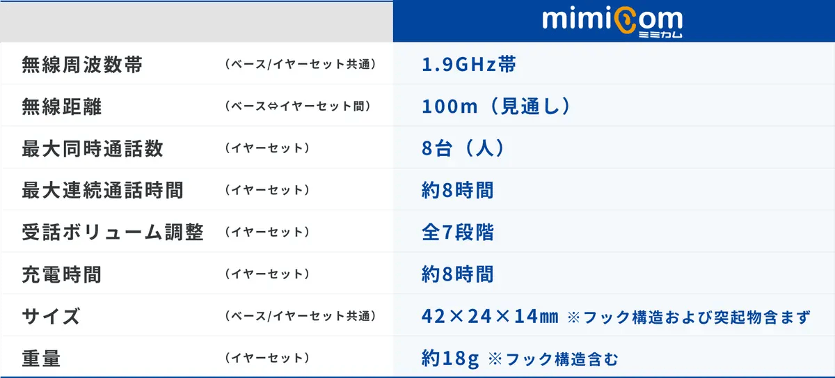 B2 Zx Mov4 I9 C Osu Sb Ib4 Y 2024 8 28 11 45 47 Iwatsu Mimicom Img17