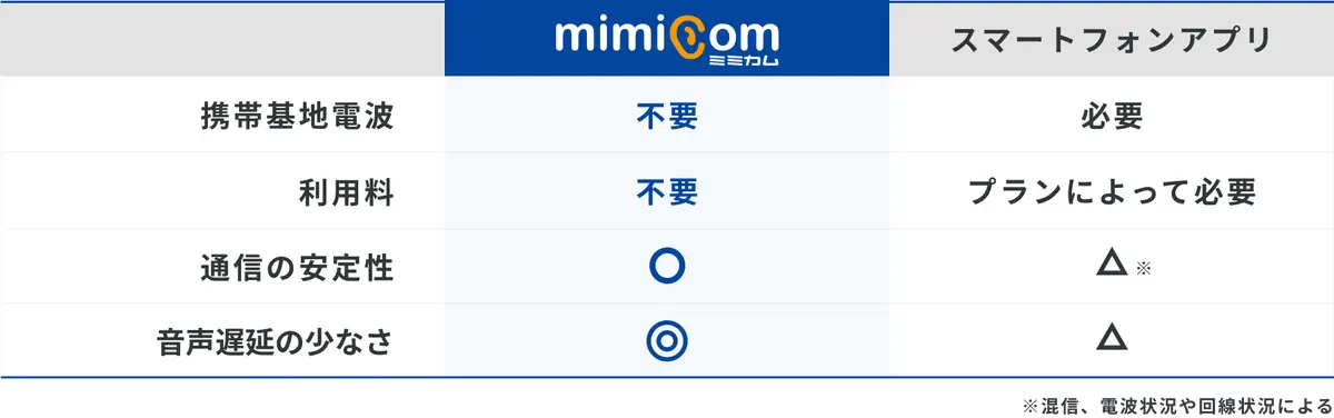 B2 Zx Mov4 I9 C Osu Sb Ib4 Y 2024 8 28 17 54 30 Iwatsu Mimicom Img05