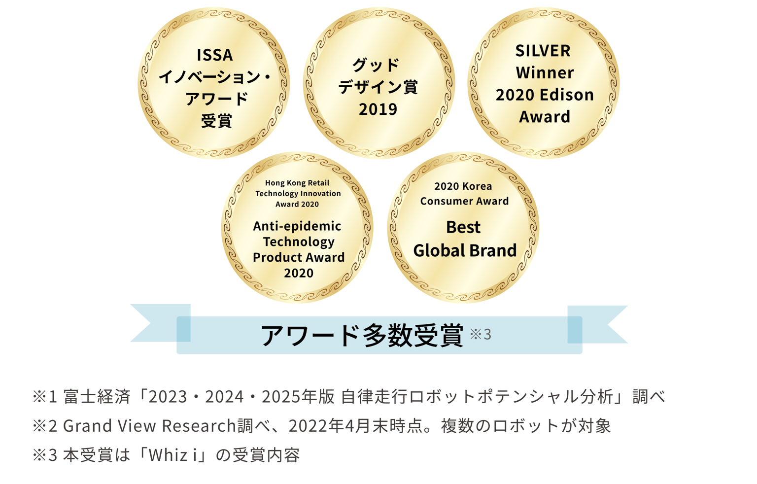 ISSAイノベーション・アワード、グッドデザイン賞2019などアワード多数受賞
