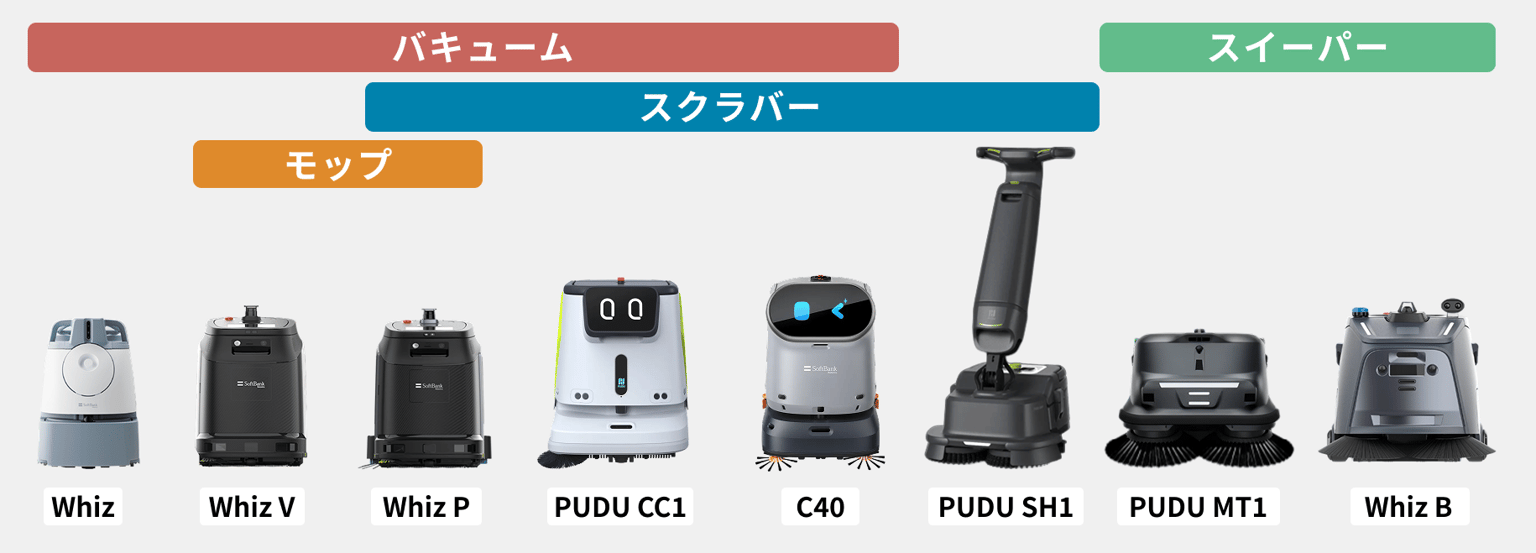 Clean Robot Img03 V2