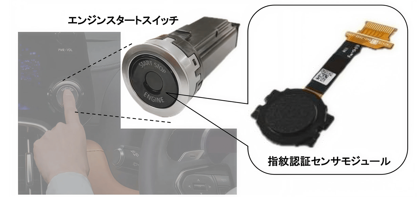 車載デバイス：指紋認証センサーモジュール