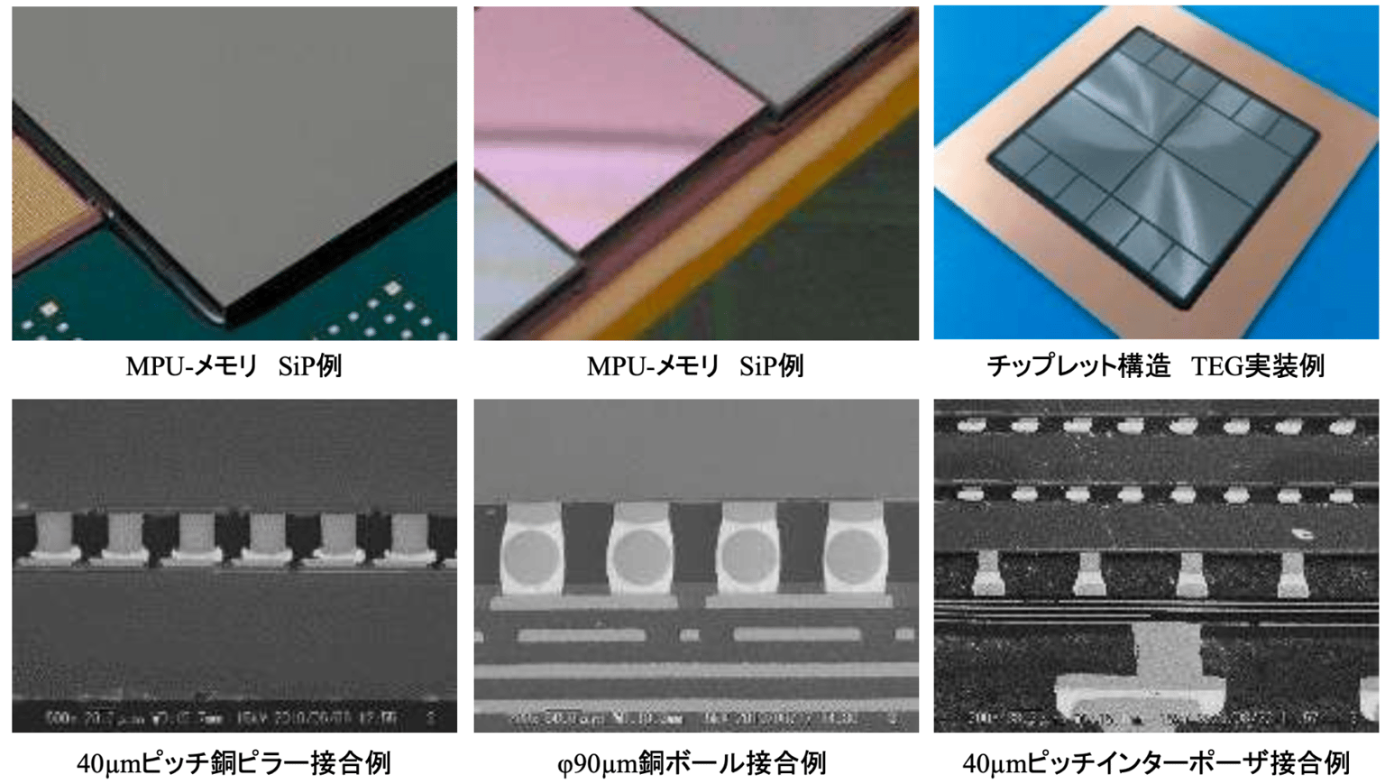 チップレット構造による高集積化