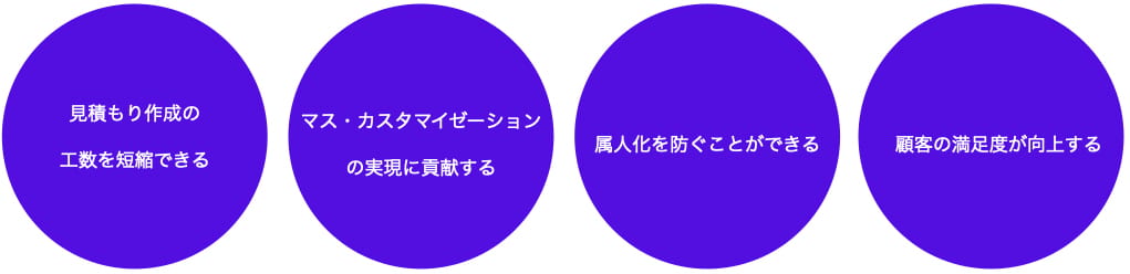 Cpq 02