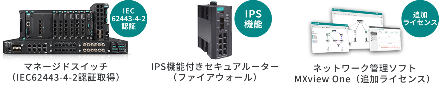 Dhowa Technos Moxa H1 Img05