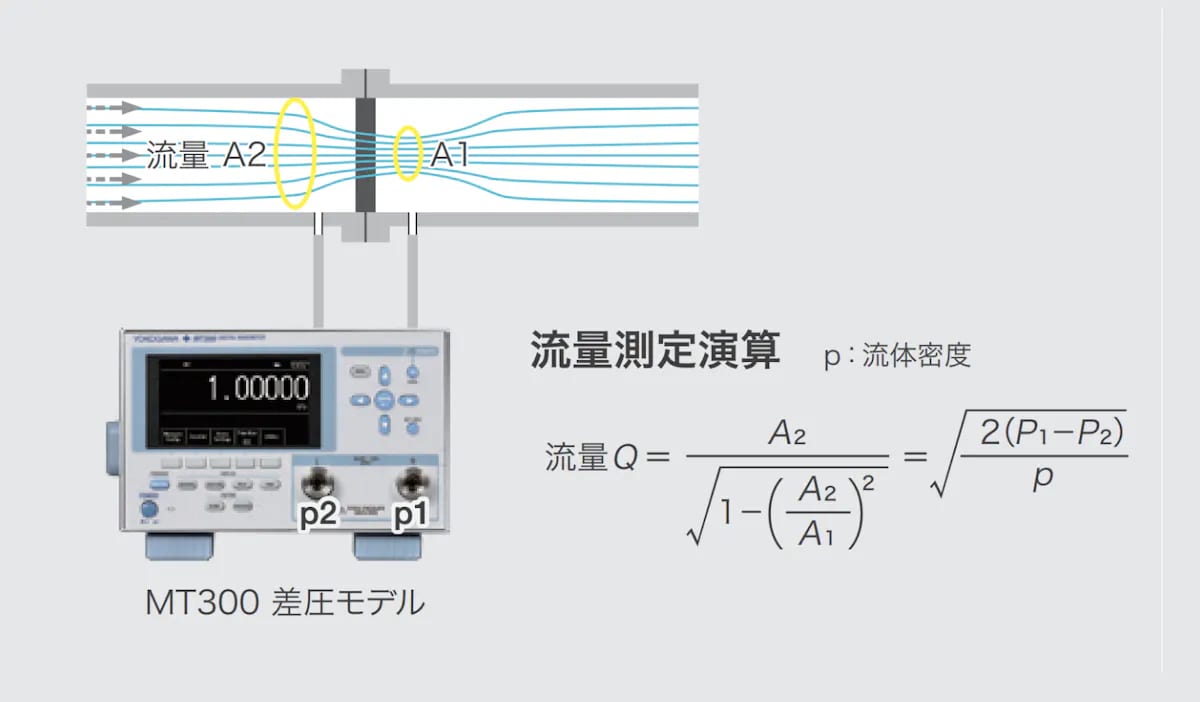 Differential Pressure 09 1.webp