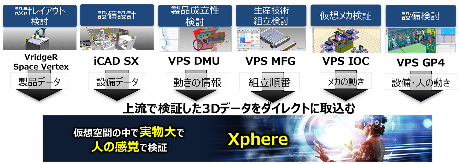 Dipro Xphere Img09