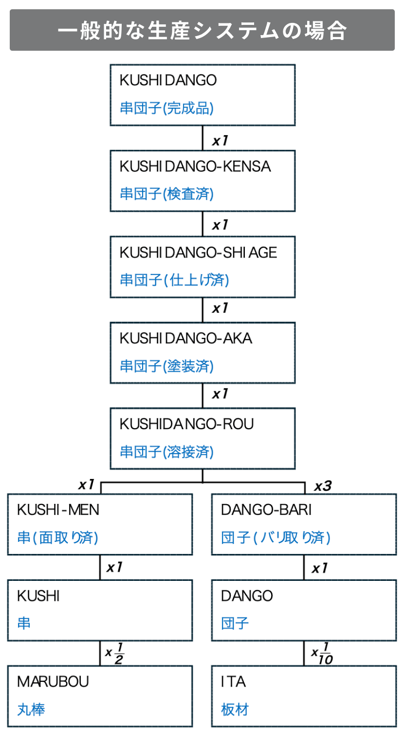 Dpc Img04
