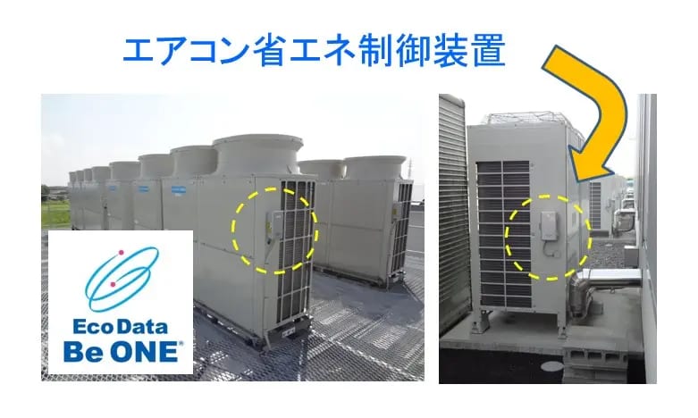 Eco Data BeONE
