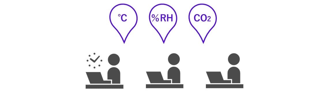 Environmental Sensor 01