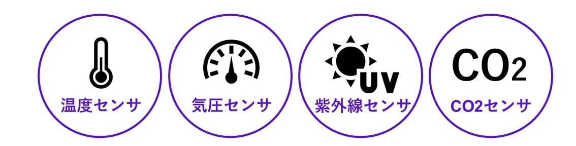 Environmental Sensor 02
