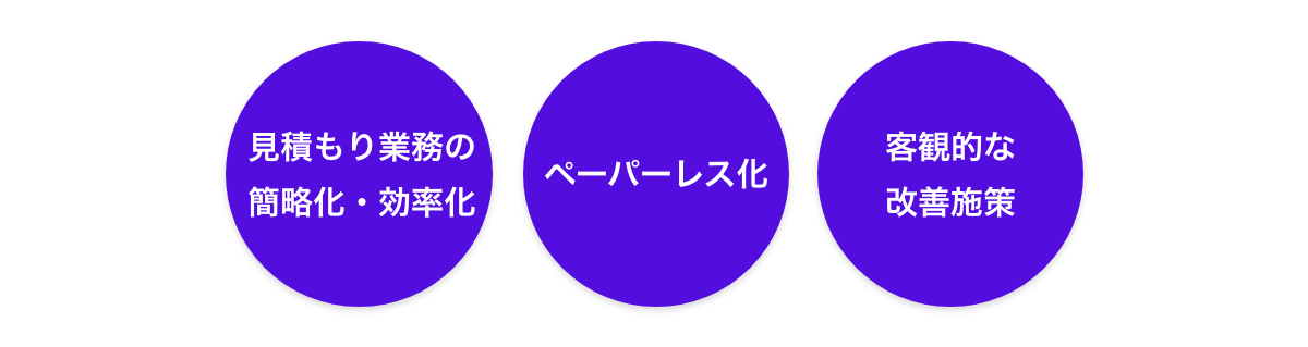 Estimate System02