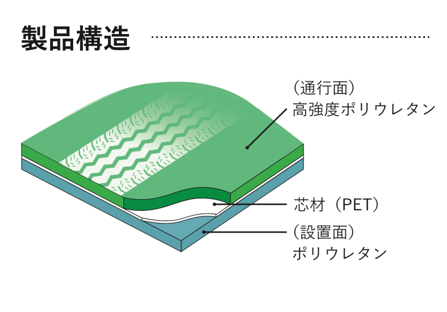 Exseal Mat Img19
