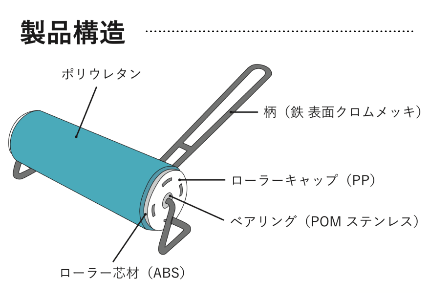 Exseal Mat Img21