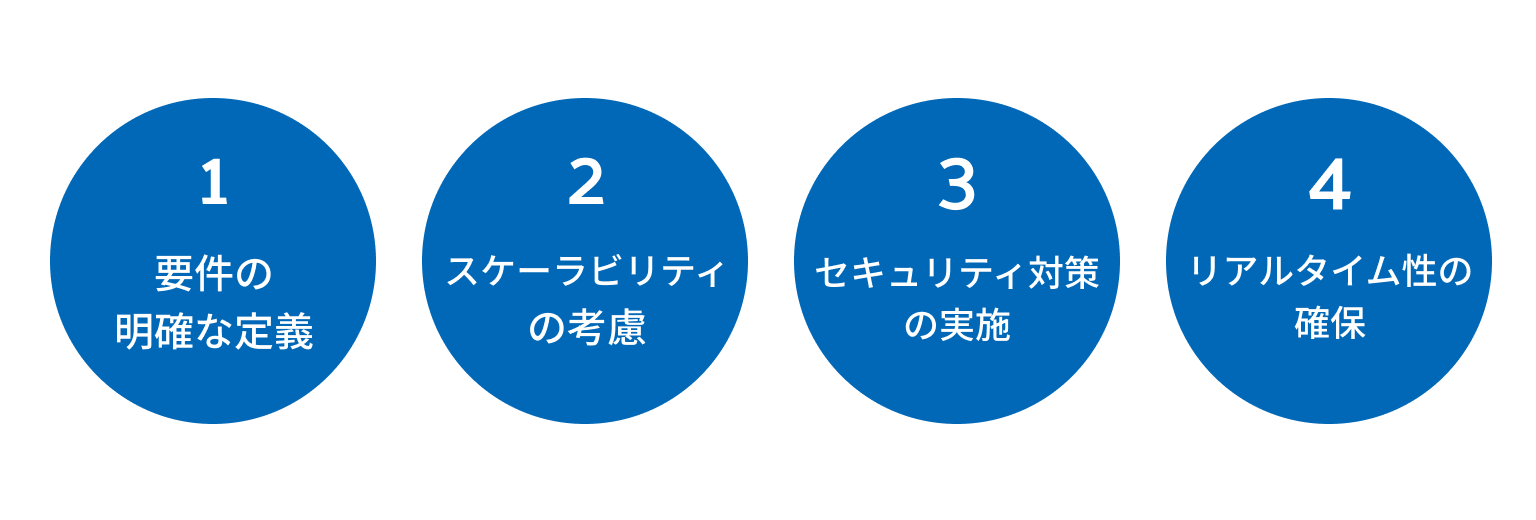 Factory Network 03