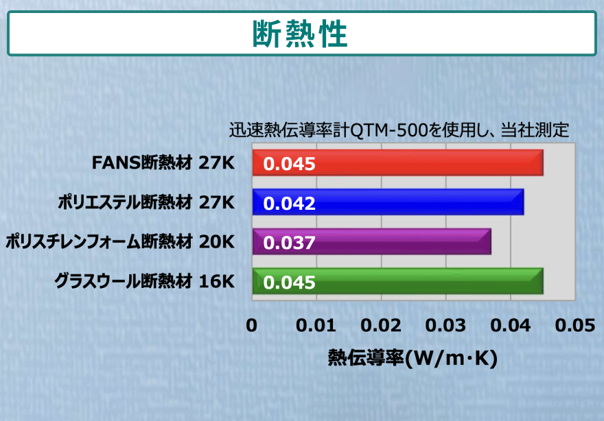 Fans Recicle Img12