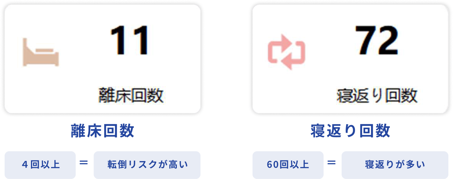 Fitpacific Aisleep Img10.png