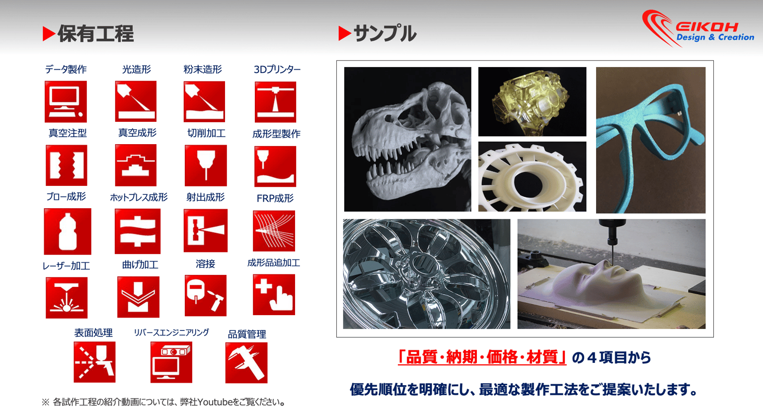 デザイン～設計～試作から量産まで。 トータルでお客様の業務を強力サポート！