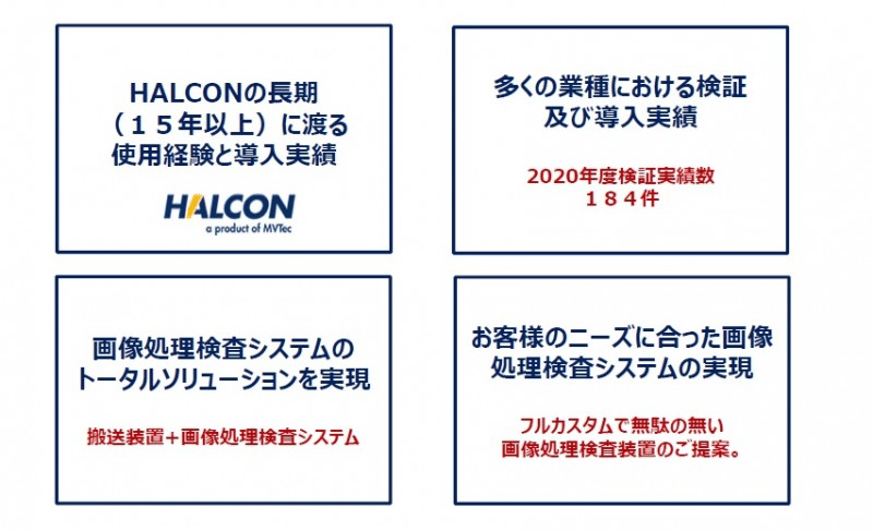お客様のニーズに合わせた画像処理システムを実現