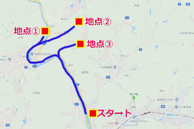 高精度の時間分解能