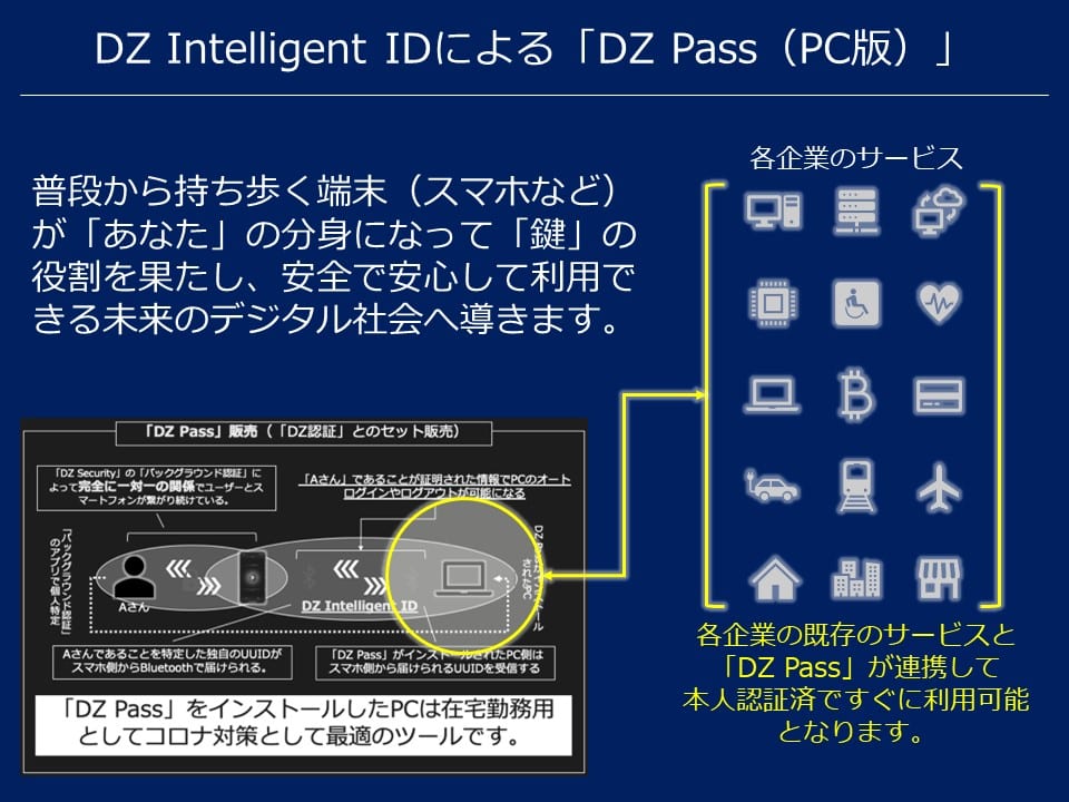 DZ Pass