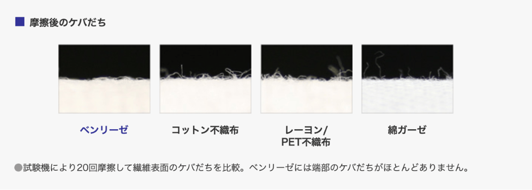 cチリもほこりも出にくい◎低パーティクル・リントフリー