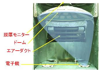 蒸着とは
