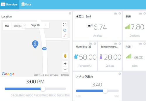 すぐに使える、プラットフォーム`TTN`への接続を標準装備