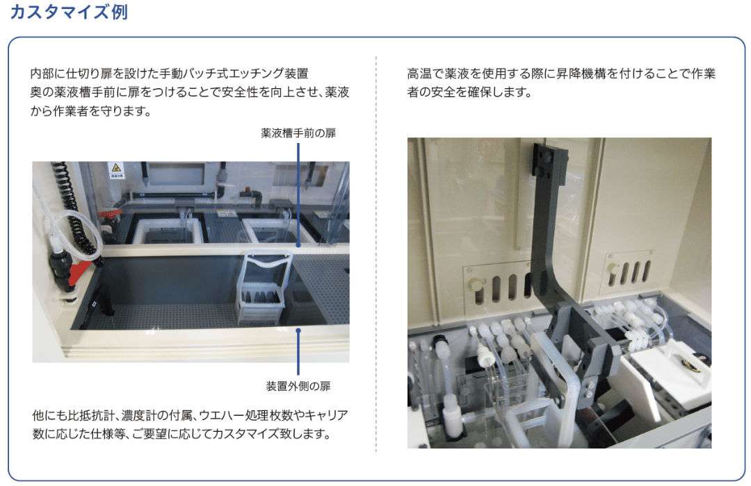 槽投入上下ユニット