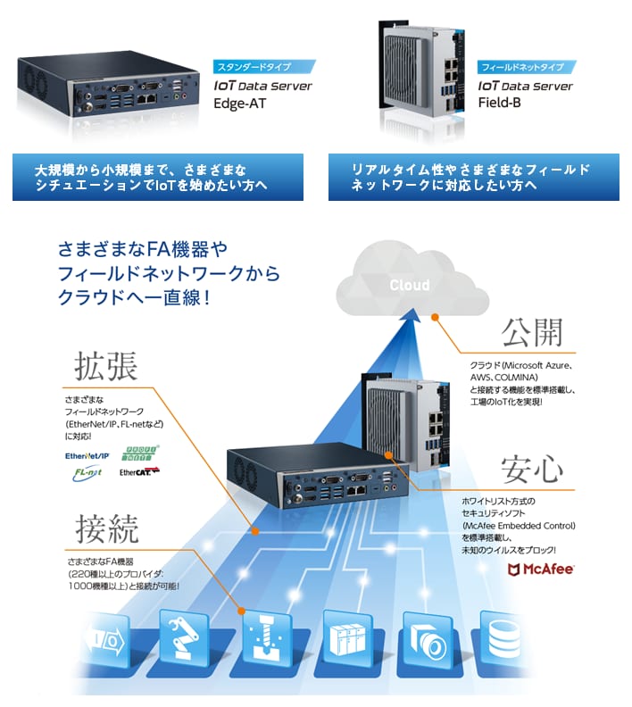 Server